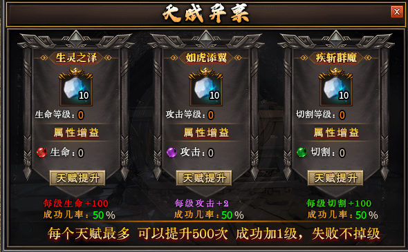 轮播图